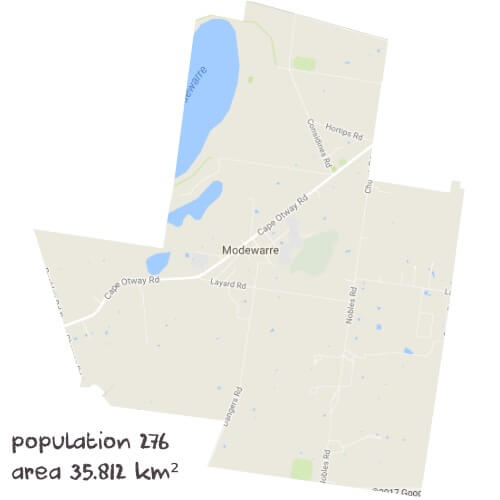 English Tutoring Near Me